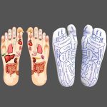 FEETRA