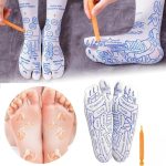 FEETRA