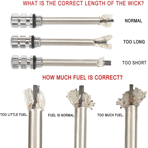 PERMAIGNITE-3831127630537-EN-3__170126